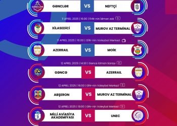 Yüksək Liqa yarışlarında növbəti turun oyunları keçiriləcək