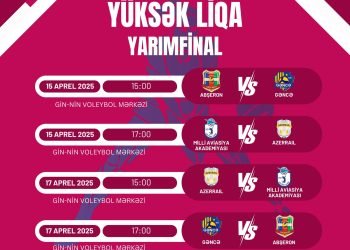 Qadın və kişi voleybolçuların Yüksək Liqalarında yarımfinalçılar bəlli olub