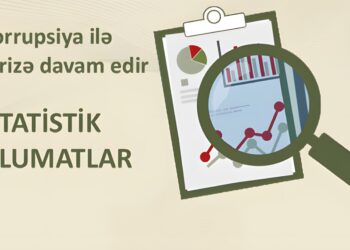 Dövlət Xidməti korrupsiya ilə mübarizəyə dair 2025-ci ilin III rübünü əks etdirən statistik məlumatları açıqlayıb
