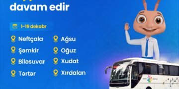 Səyyar ASAN xidmətin regionlarda fəaliyyəti davam edir