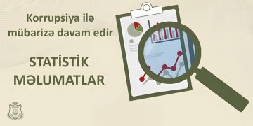 Səfərbərlik Xidməti korrupsiya ilə mübarizəyə dair 2026-cı ilin I rübünü əks etdirən statistik məlumatları açıqlayıb