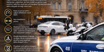 Payızın dəyişkən hava şəraiti yollarda daha çox diqqət və məsuliyyət tələb edir -BDYPİ